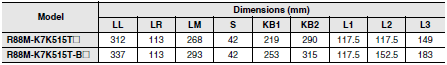 R88M-K, R88D-KN[]-ML2 Dimensions 55 