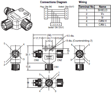 DCA2 / DCN3 / XS4 Dimensions 17 