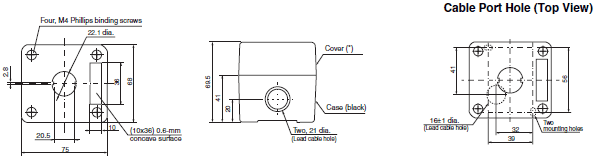 A22 Dimensions 53 