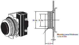 ZAP Dimensions 3 