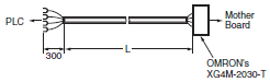 M7E (80 / 120 / 200 mm) Lineup 7 