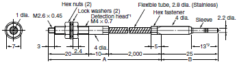 F3UV Dimensions 4 