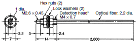 F3UV Dimensions 5 