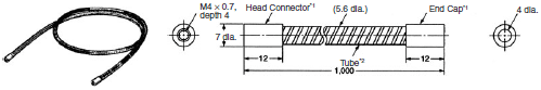 F3UV Dimensions 7 