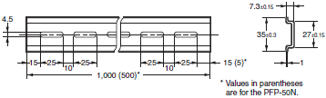 S8T-DCBU-02 Dimensions 8 