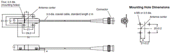 V640 Series Dimensions 2 