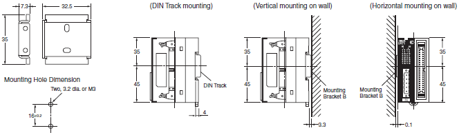 DRT2-[]D32ML(-1) / []D16ML(-1) Dimensions 3 