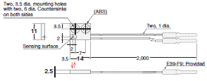 E32 Series Dimensions 215 