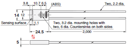 E32 Series Dimensions 217 