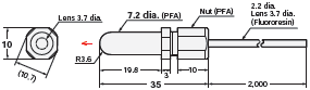 E32 Series Dimensions 226 