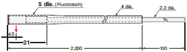 E32 Series Dimensions 227 