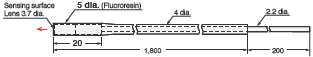 E32 Series Dimensions 228 