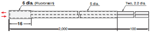 E32 Series Dimensions 232 