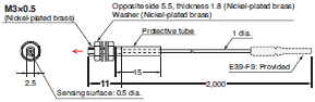 E32 Series Dimensions 237 