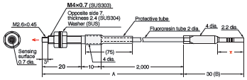 E32 Series Dimensions 258 