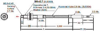 E32 Series Dimensions 260 