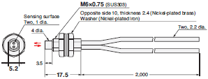 E32 Series Dimensions 263 