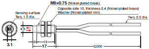 E32 Series Dimensions 264 