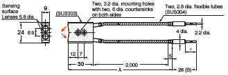 E32 Series Dimensions 269 