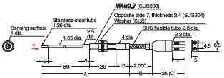 E32 Series Dimensions 275 