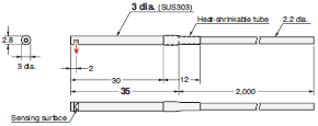 E32 Series Dimensions 27 