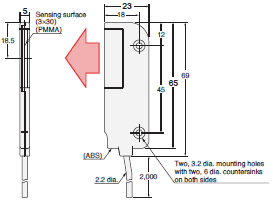 E32 Series Dimensions 283 