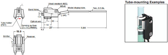 E32 Series Dimensions 288 