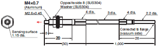 E32 Series Dimensions 297 