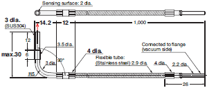 E32 Series Dimensions 300 