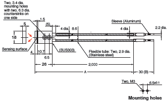 E32 Series Dimensions 310 