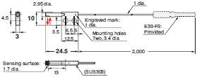 E32 Series Dimensions 321 