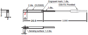 E32 Series Dimensions 323 