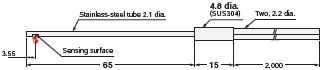 E32 Series Dimensions 79 