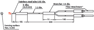 E32 Series Dimensions 85 