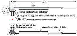 E32 Series Dimensions 40 