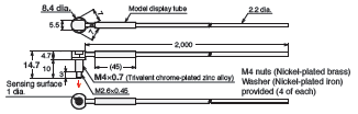 E32 Series Dimensions 41 