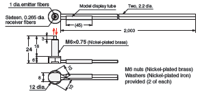 E32 Series Dimensions 46 