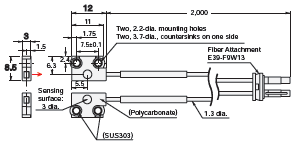 E32 Series Dimensions 61 