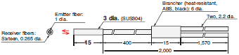 E32 Series Dimensions 35 