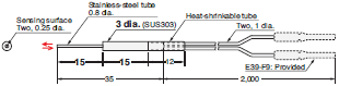 E32 Series Dimensions 37 