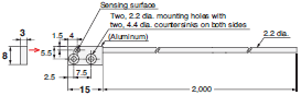 E32 Series Dimensions 59 