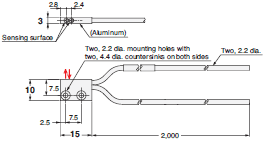 E32 Series Dimensions 66 