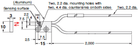 E32 Series Dimensions 68 