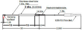 E32 Series Dimensions 72 