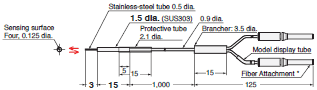 E32 Series Dimensions 80 