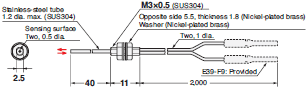 E32 Series Dimensions 89 