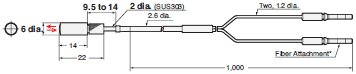 E32 Series Dimensions 101 