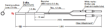 E32 Series Dimensions 111 