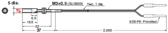 E32 Series Dimensions 119 