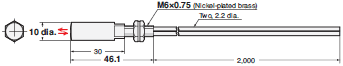 E32 Series Dimensions 131 